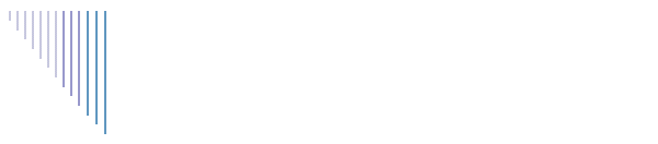 Entertainment Portal